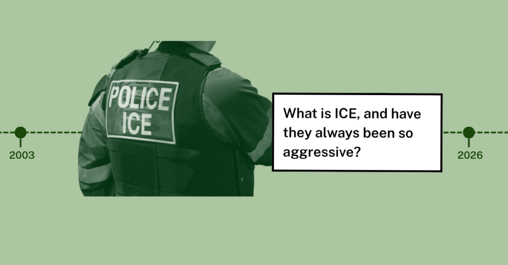 What is ICE and have they always been so aggressive?