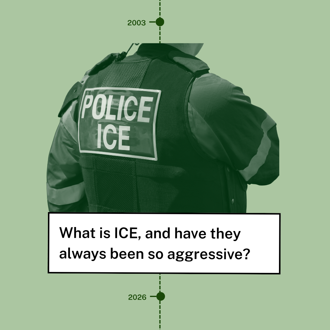 What is ICE and have they always been so aggressive?