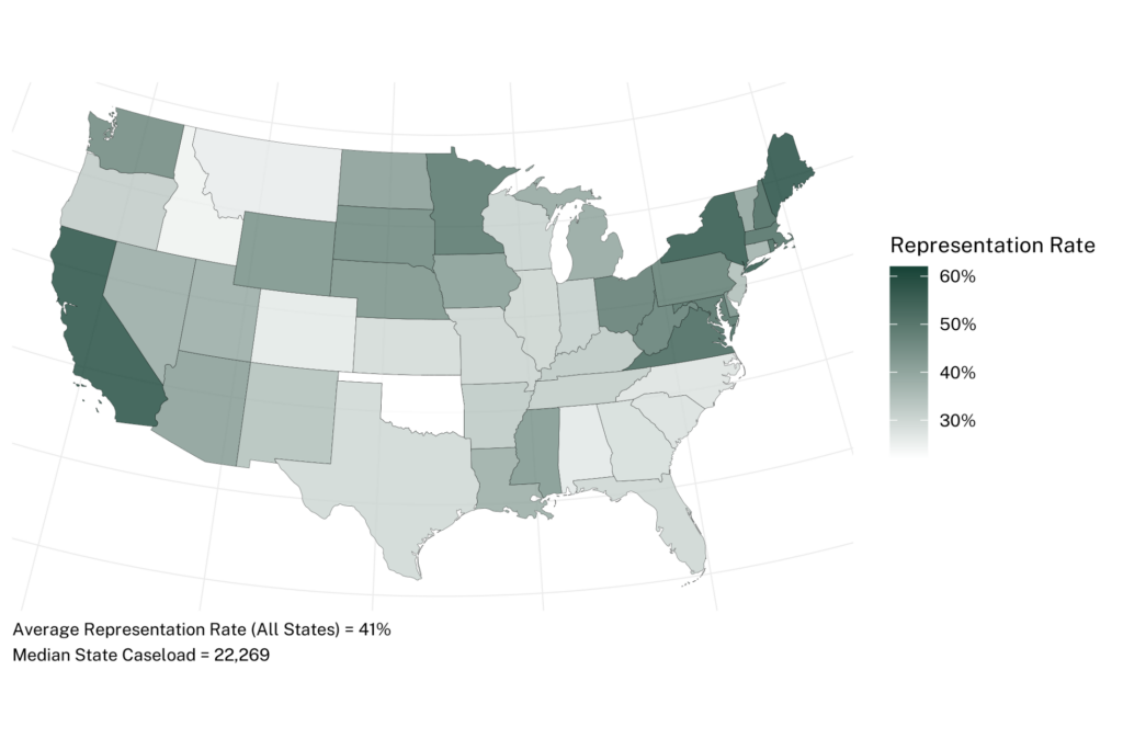 Figure 7: Choropleth map of the United States showing immigration court representation rates by state, with darker shading indicating higher rates.  
